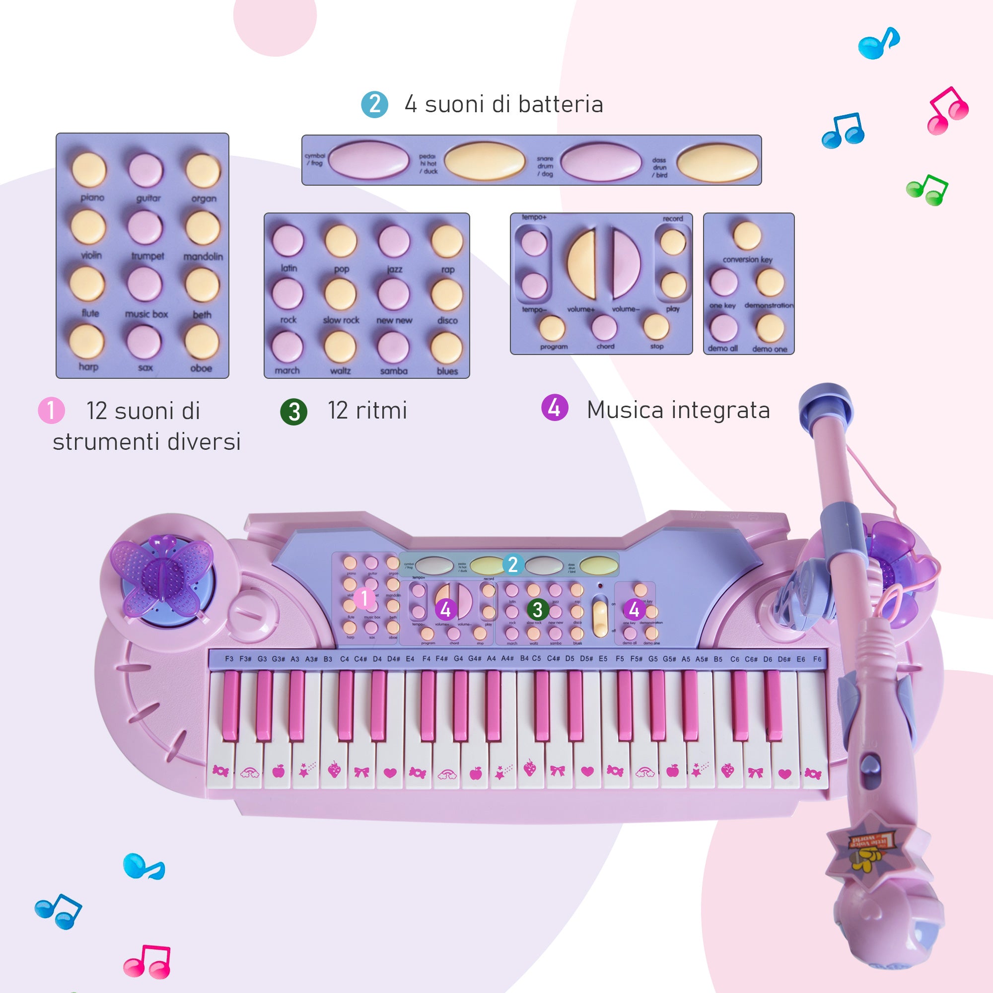 Pianola 37 Tasti con Sgabello e Microfono Karaoke Mp3 e Registratore Rosa