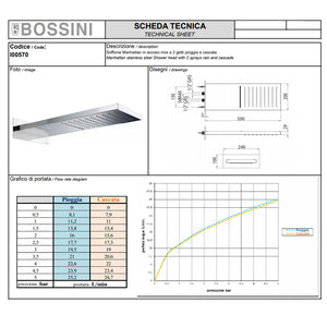 Soffione doccia cascata in acciaio Bossini Manhattan a due getti con kit duplex Flat