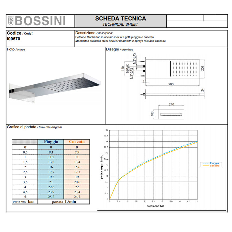 Soffione doccia cascata in acciaio Bossini Manhattan a due getti con kit duplex Flat