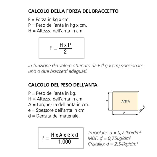 Braccetti a Ribalta Portata 20-70 Kg x Cm Zama Nichelato 2 Pezzi Emuca