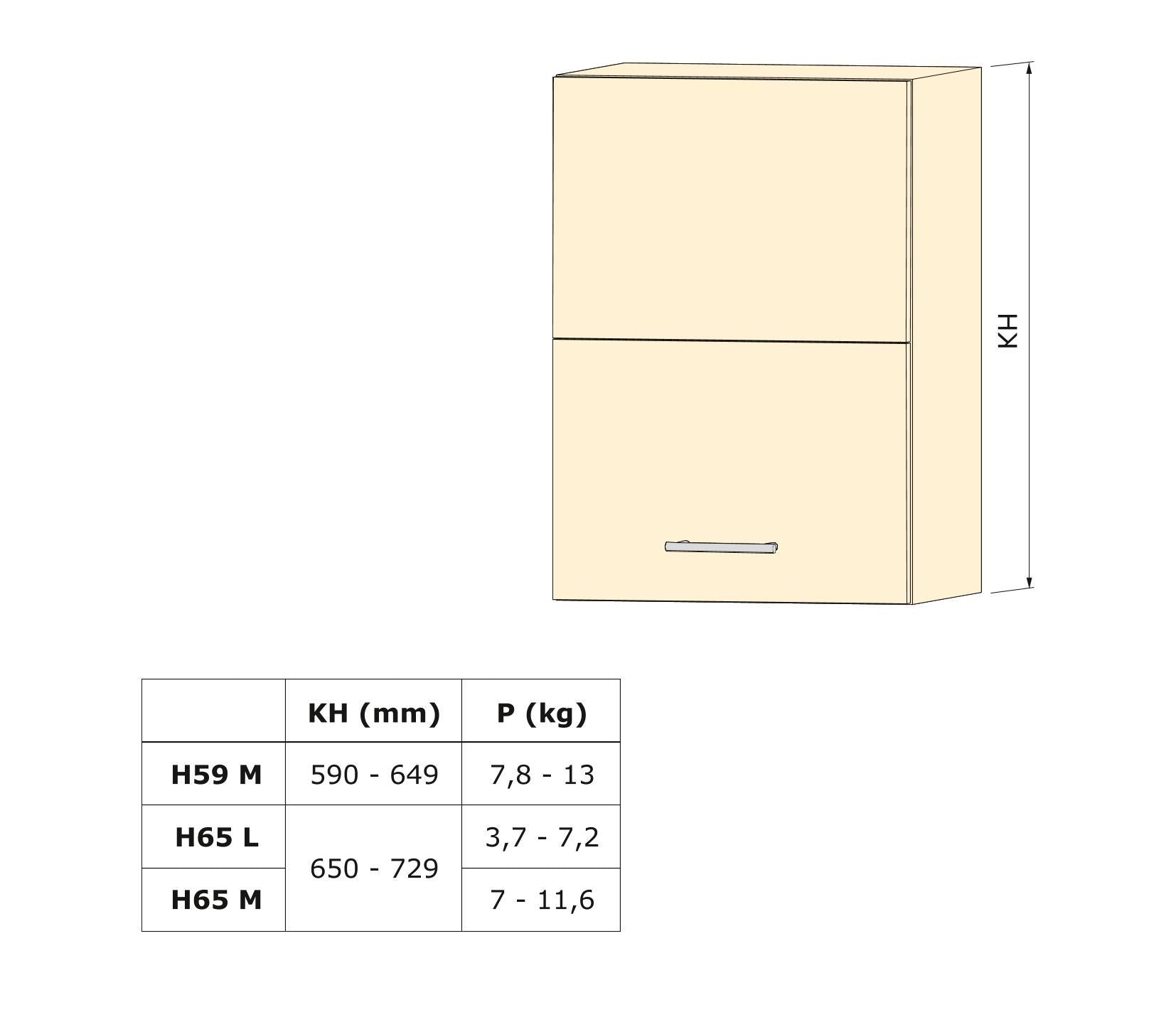 Braccetto per Ante Elevabile Agile Flap P 3,7 - 7,2 Kg Plastica Grigio Antracite Acciaio Emuca