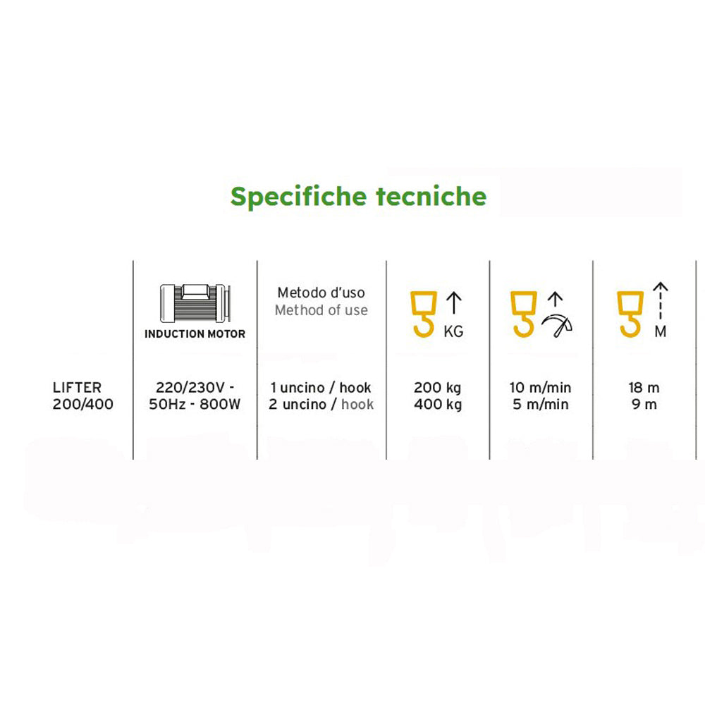 PARANCO VERRICELLO ELETTRICO ARGANO SOLLEVATORE 200/400Kg 800W H.18m COMPA