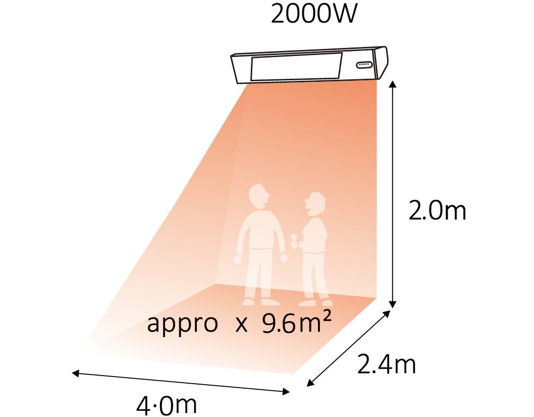 Stufa da Esterno Riscaldatore ad Infrarossi 13,9x11x74,2 cm 2000W Sined  Nero