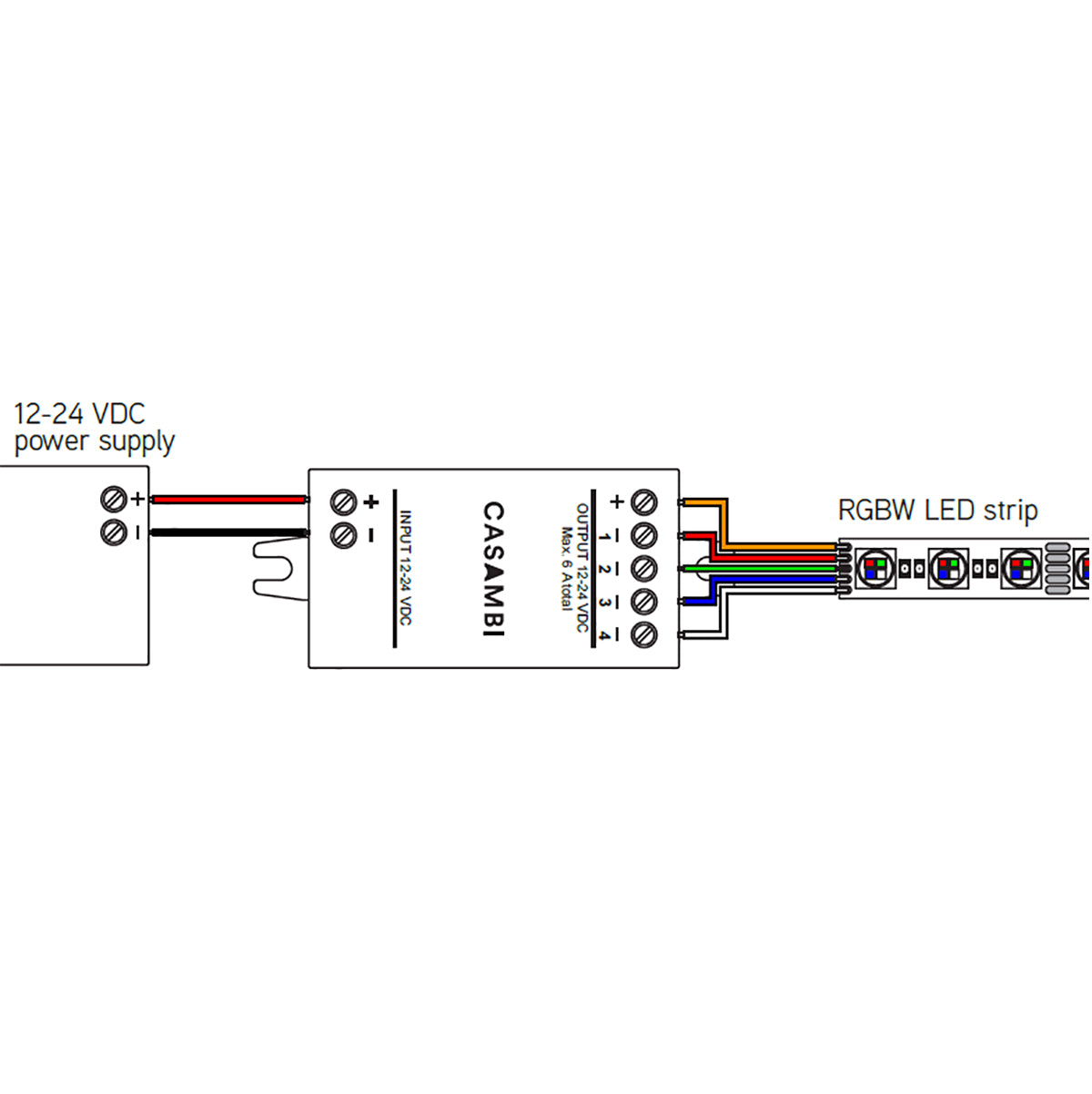 CASAMBI bluetooth controller CBU-PWM4 luci LED 1-4 ch dimmer 12-24V SMART HOME