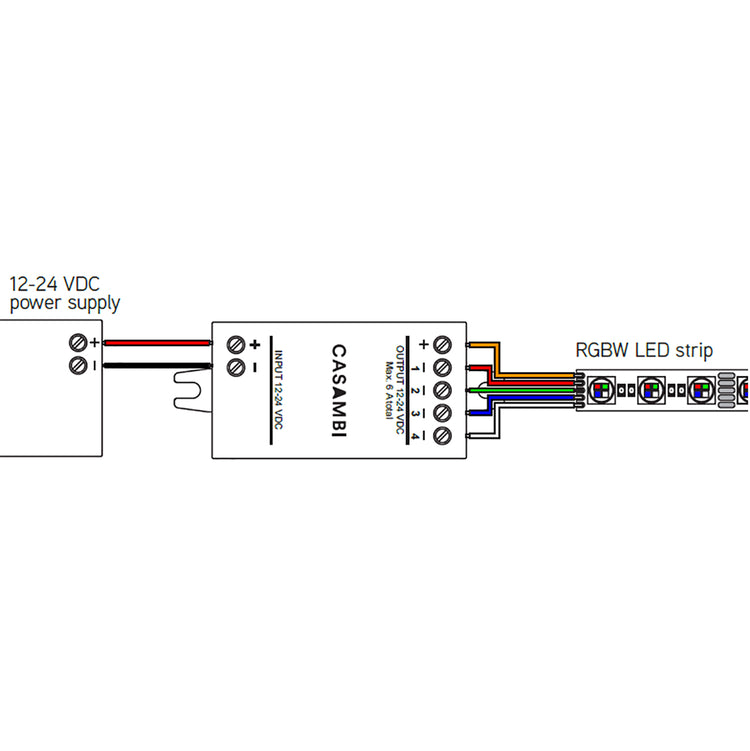 CASAMBI bluetooth controller CBU-PWM4 luci LED 1-4 ch dimmer 12-24V SMART HOME