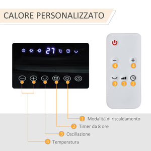 Stufetta Elettrica Oscillante da Scrivania 17,6x13,7x50 cm 2000W Bianca