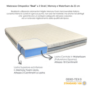 Materasso una piazza e mezza Memory Foam 120x185 H22cm ortopedico Rigidità Media Sfoderabile spedito sottovuoto Oeko-Tex