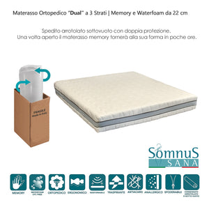 Materasso una piazza e mezza Memory Foam 120x185 H22cm ortopedico Rigidità Media Sfoderabile spedito sottovuoto Oeko-Tex