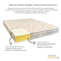 Materasso per Letto Singolo in memory foam H22cm waterfoam Bianco Anallergico ed Antiacaro 180x195 H 22cm