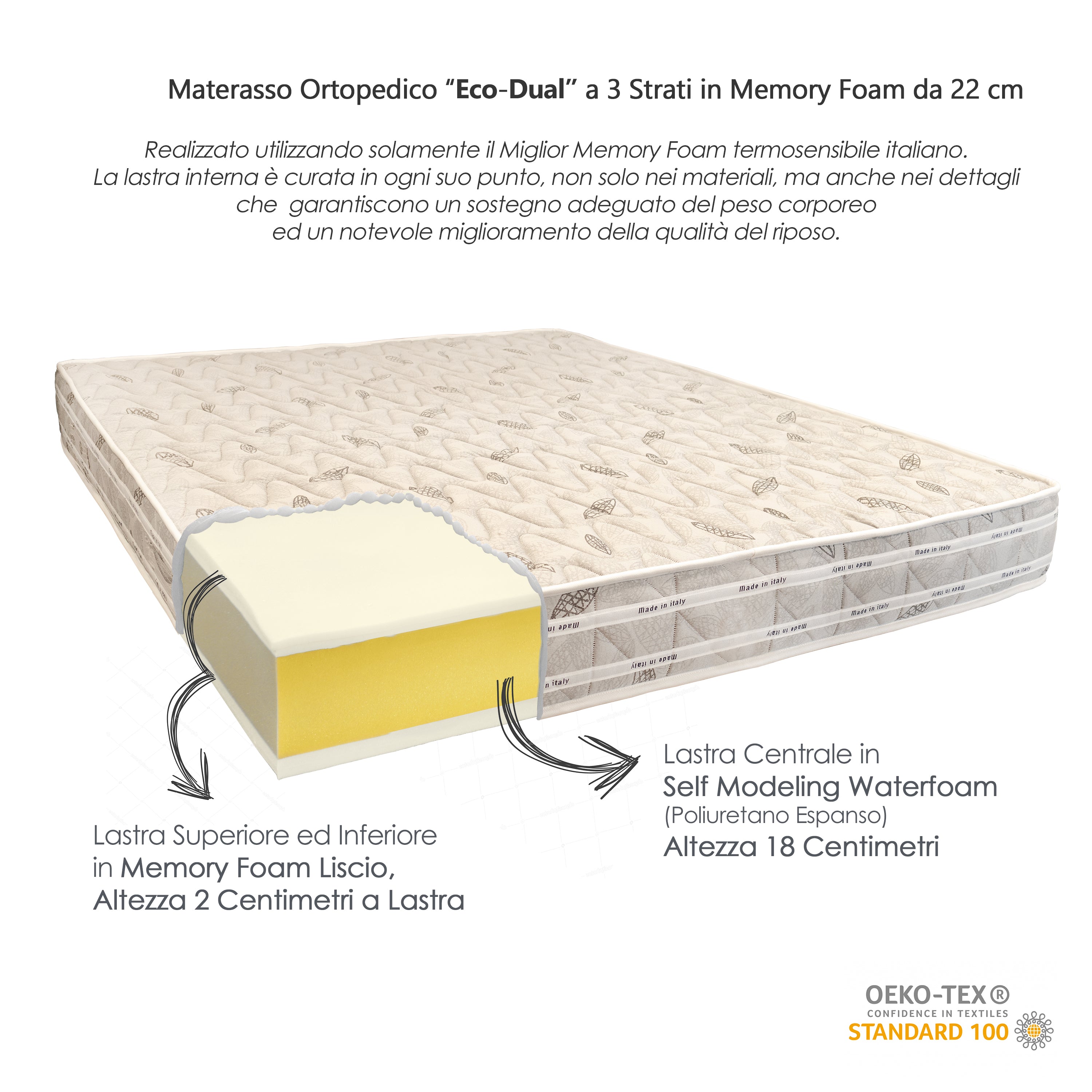 Materasso per Letto Singolo in memory foam H22cm waterfoam Bianco Anallergico ed Antiacaro 180x195 H 22cm