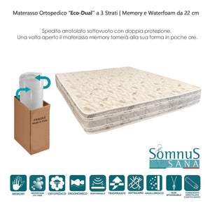 Qualydorm Materasso matrimoniale per letto 165x195 Memory foam Igenico Antiacaro Certificato Oeko-Tex