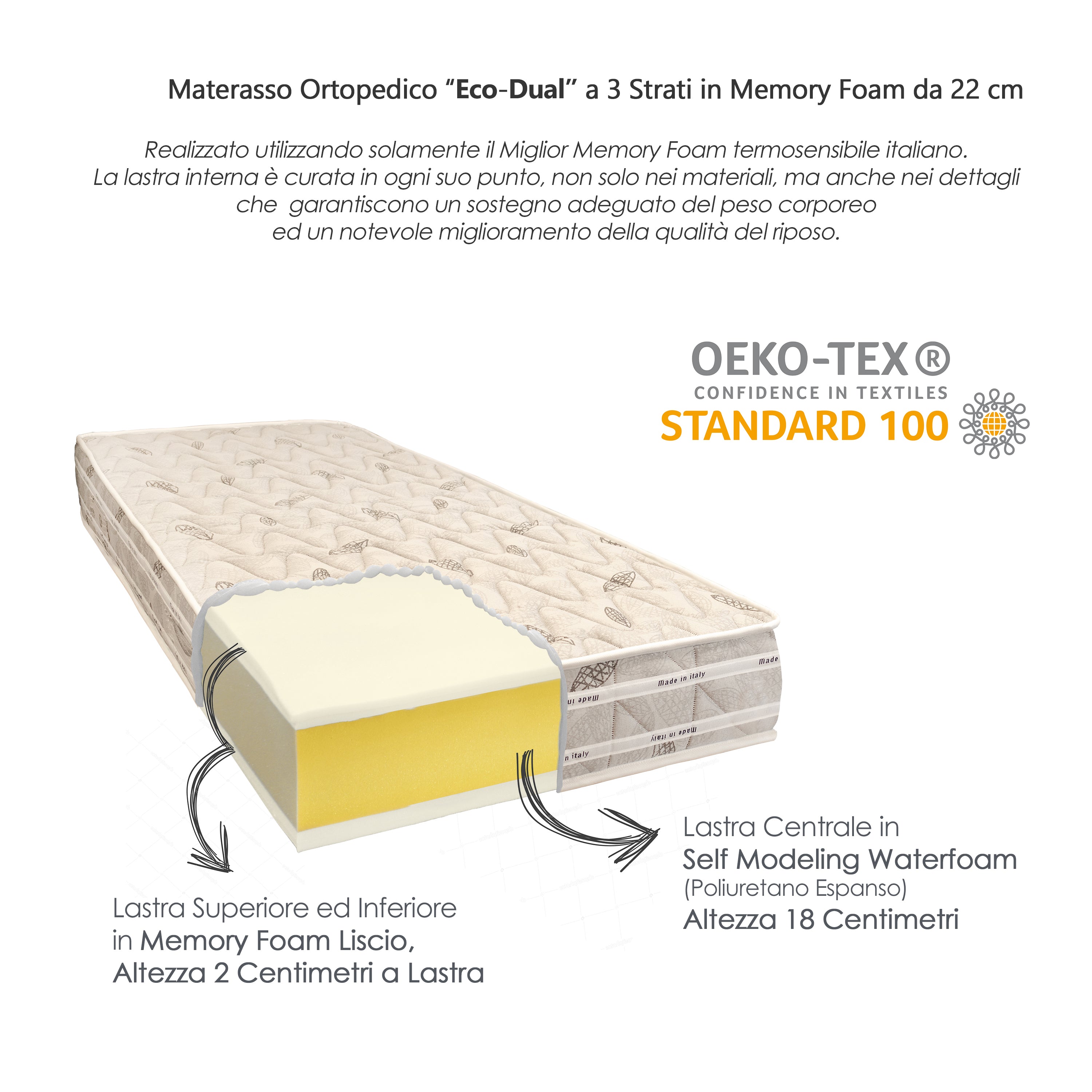 Materasso per Letto Singolo in memory foam H22cm waterfoam Bianco Anallergico ed Antiacaro 100x190 H 22cm