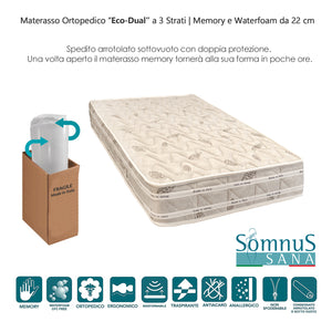 Materasso per Letto Singolo in memory foam H22cm waterfoam Bianco Anallergico ed Antiacaro 115x190 H 22cm