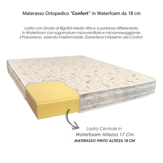 Qualydorm Materasso Matrimoniale King Size semirigido EXTRA CONFORT in Waterfoam da 180x200 cm H18 PRODUZIONE ITALIANA