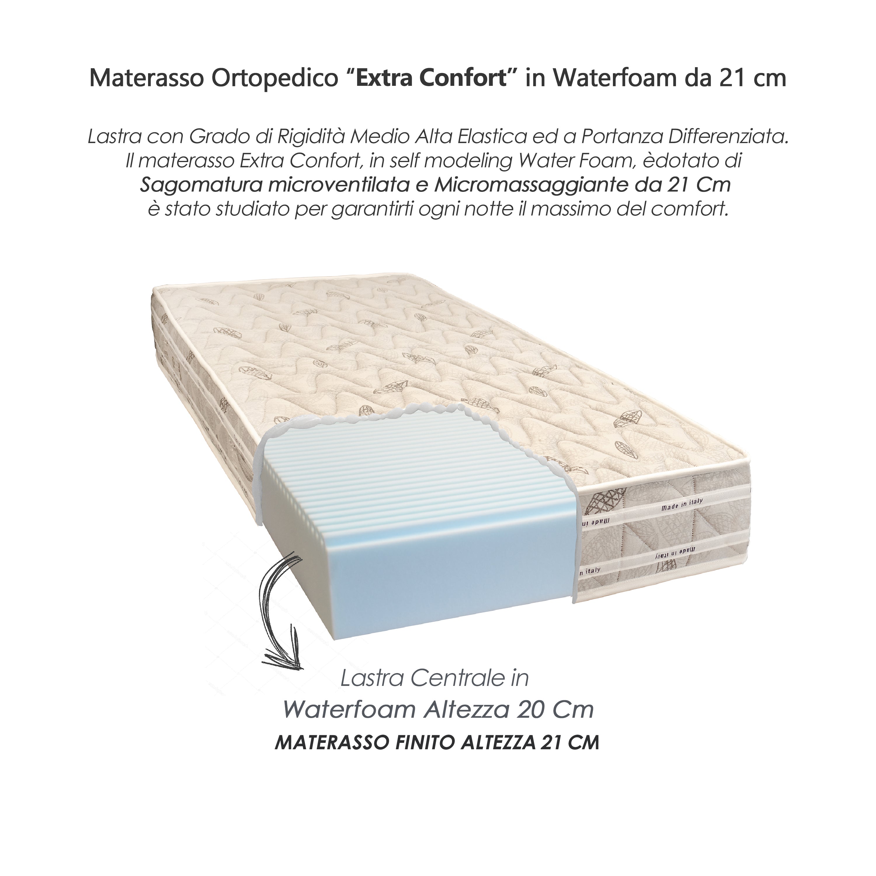 Materasso Singolo Misura Personalizzata Ortopedico contro mal di schiena self modeling Water Foam 105x190 EXTRA COMFORT