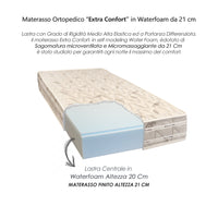 Materasso Singolo Misura Personalizzata Ortopedico contro mal di schiena self modeling Water Foam 105x190 EXTRA COMFORT