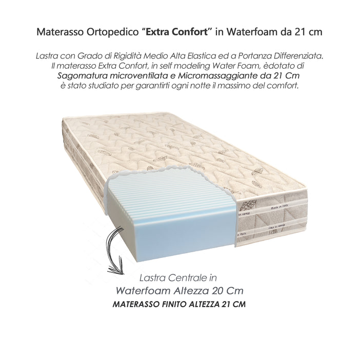 Materasso Letto Singolo Misura Personalizzata self modeling Water Foam H21 Poliuretano Anallergico ed Antiacaro 90x195