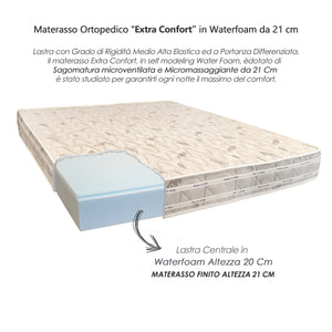 Qualydorm Materasso Piazza e Mezza WaterFoam Imbottitura Fibra Ipoallergenica Made in Italy 120x190 cm H21