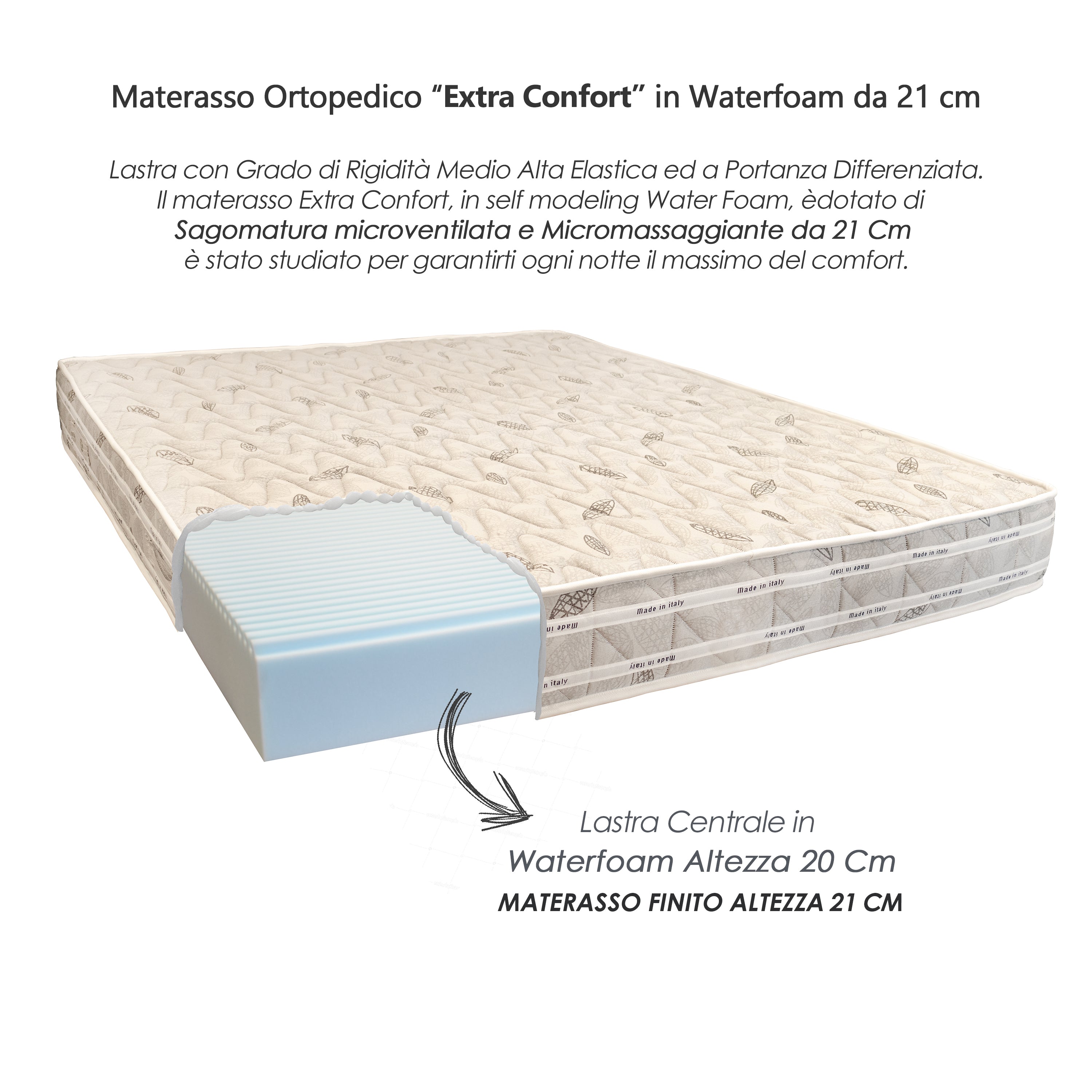 Materasso Una Piazza e Mezza Misura Personalizzata Ortopedico contro mal di schiena Waterfoam 125x190 EXTRA COMFORT