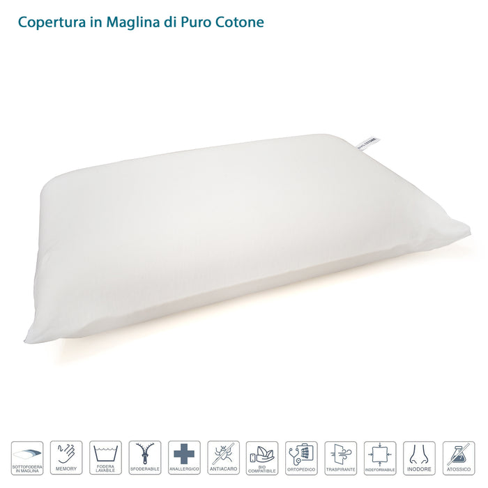 Qualydorm Cuscino cervicale in Memory Foam Forato Ortopedico Federa Sfoderabile Anti Batterico Saponetta 40x70 H15