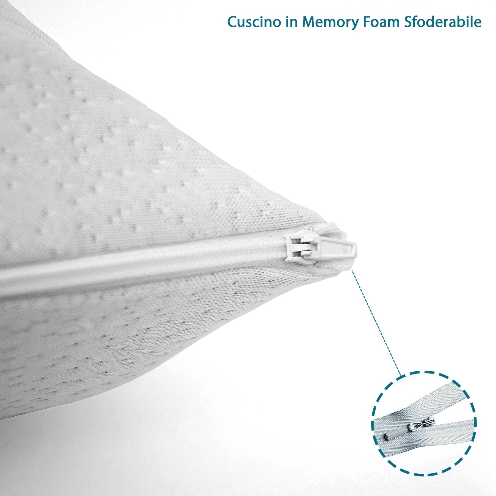 Qualydorm Cuscino cervicale in Memory Foam Forato Ortopedico Federa Sfoderabile Anti Batterico Saponetta 40x70 H15