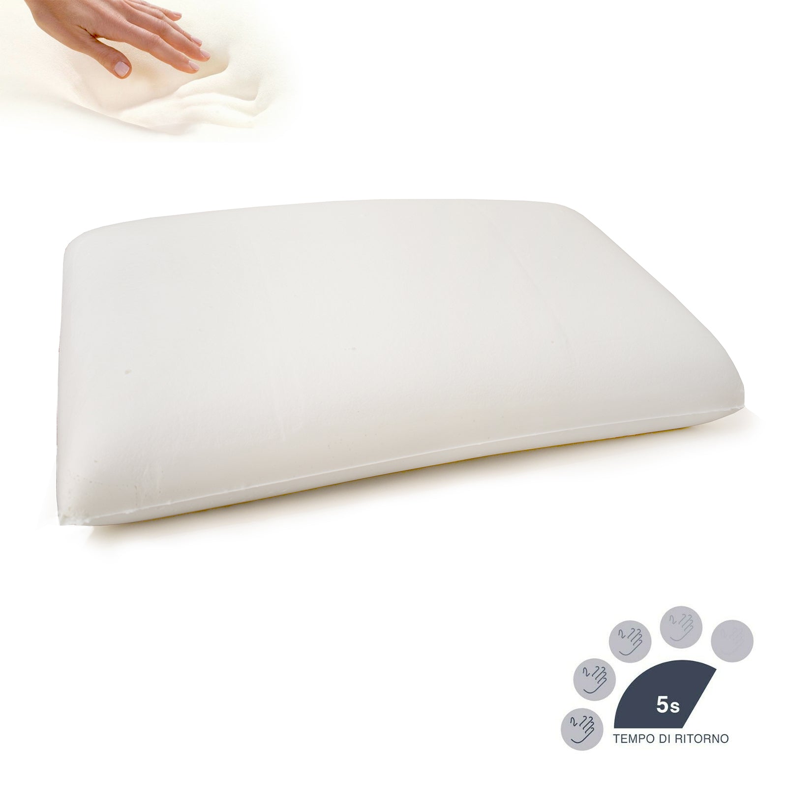 Qualydorm Cuscino Cervicale Ortopedico in Memory Foam con Fodera NON Sfoderabile in Anti Batterico Saponetta 40x70 H15