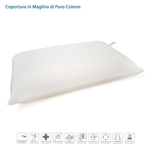 Qualydorm Coppia Cuscino Ortopedico in Memory Foam Forato con Federa NON Sfoderabile Anti Batterica 40x70 H15