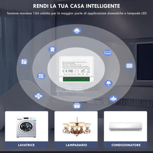 Mini interruttore intelligente ON OFF SMART WiFi 2 CH 2 canali Google Alexa temporizzatore 2 vie 230V 16A FS-02HW