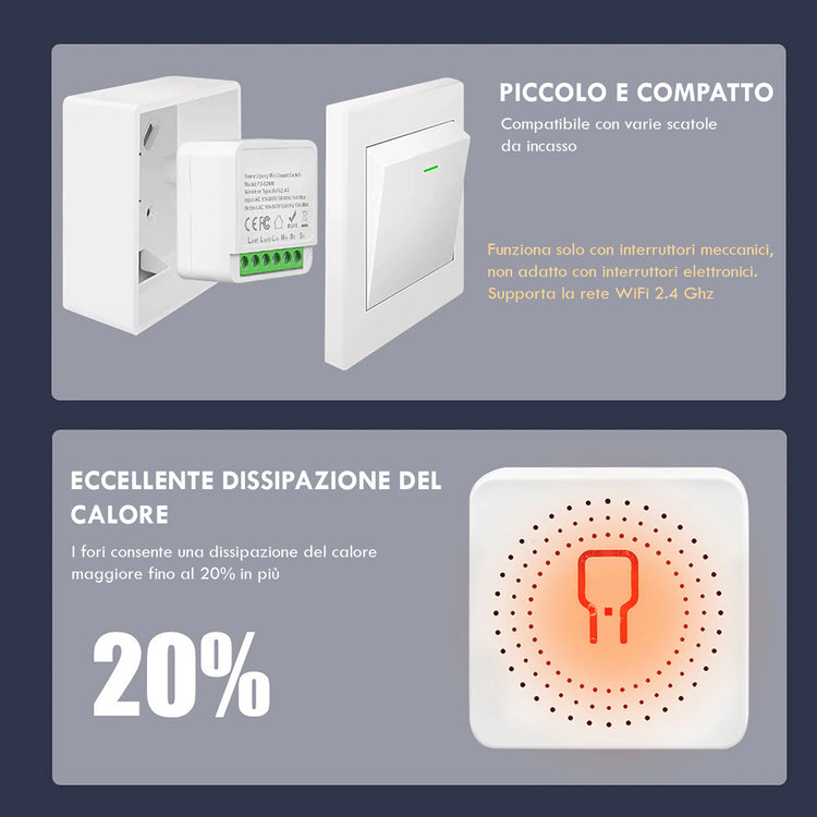 Mini interruttore ON OFF SMART intelligente WiFi 1 CH 1 canale Google Alexa temporizzatore timer 230V 16A FS-02W