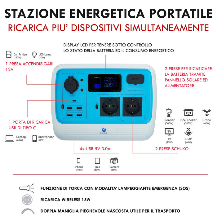 Generatore elettrico corrente 700W/537Wh ZONERGY inverter portatile ricarica power station 2 prese schuko AC USB-C 100W