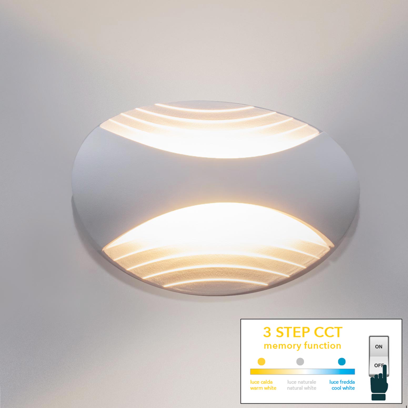 Applique doppio fascio luce LED 6W CCT 3 step da 3000K a 6500K lampada ovale parete muro camera da letto 230V BIANCO