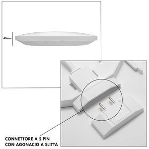 Plafoniera tonda impermeabile LED 18W design elegante 3 STEP luce alta resa 144W soffitto parete bagno balcone garage 30cm 230V