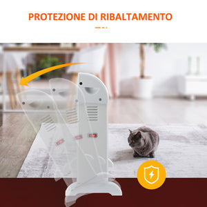 Termoventilatore da Parete o Appoggio 2000W 58,5x20x43 cm Bianco