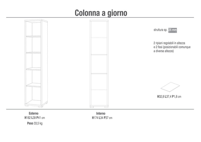 Libreria a Giorno 39x182x41 cm Cemento