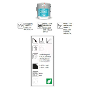 Pittura lavabile Pareti vive anticondensa con antimuffa certificata hccp Tixe 1 lt