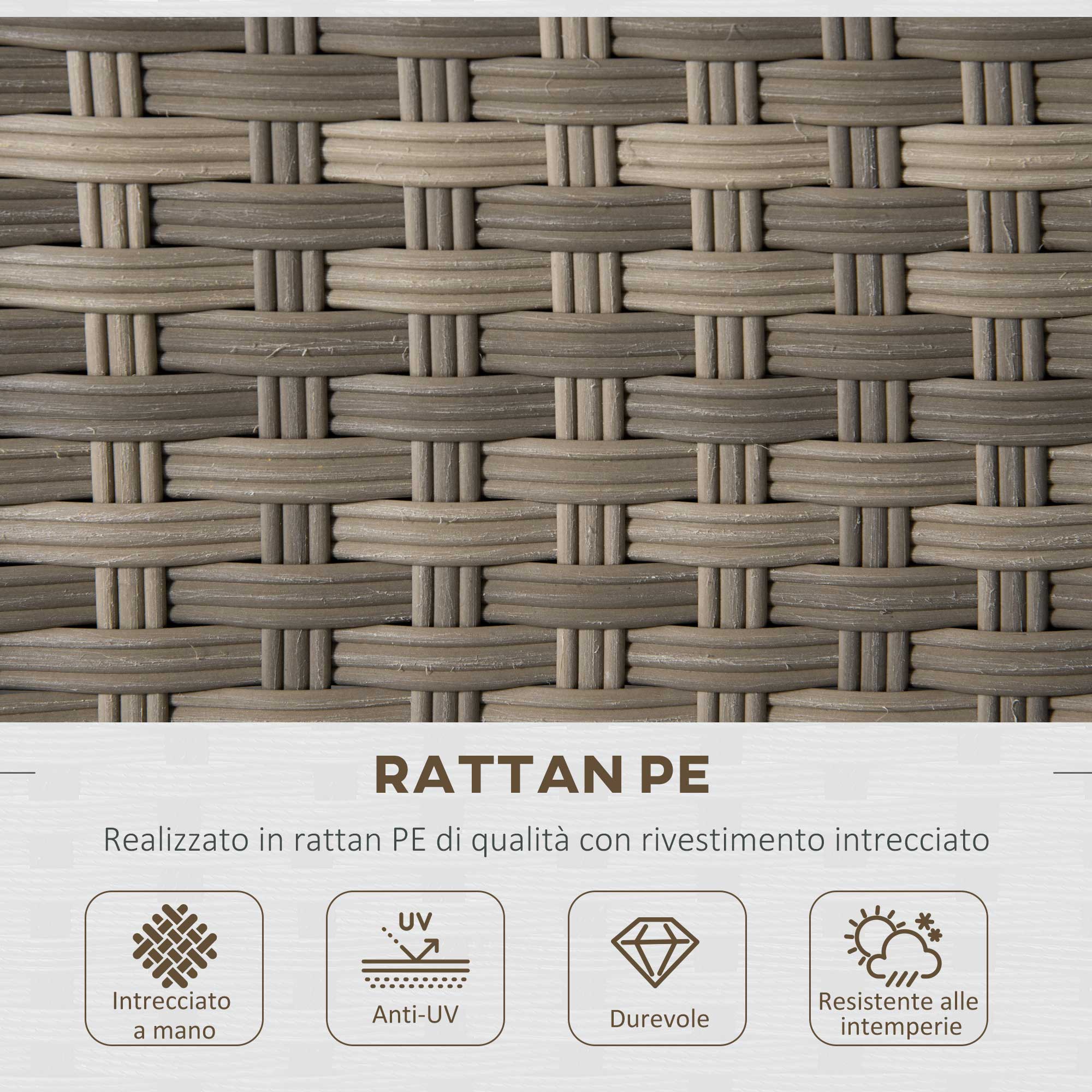 Set Salotto da Giardino Divano 2 Poltrone 2 Sgabelli e Tavolino in Rattan Polietilene Grigio