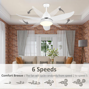 Ventilatore da Soffitto 3 Pale e Lampada LED Ø122x45 cm 6 Velocità Bianco