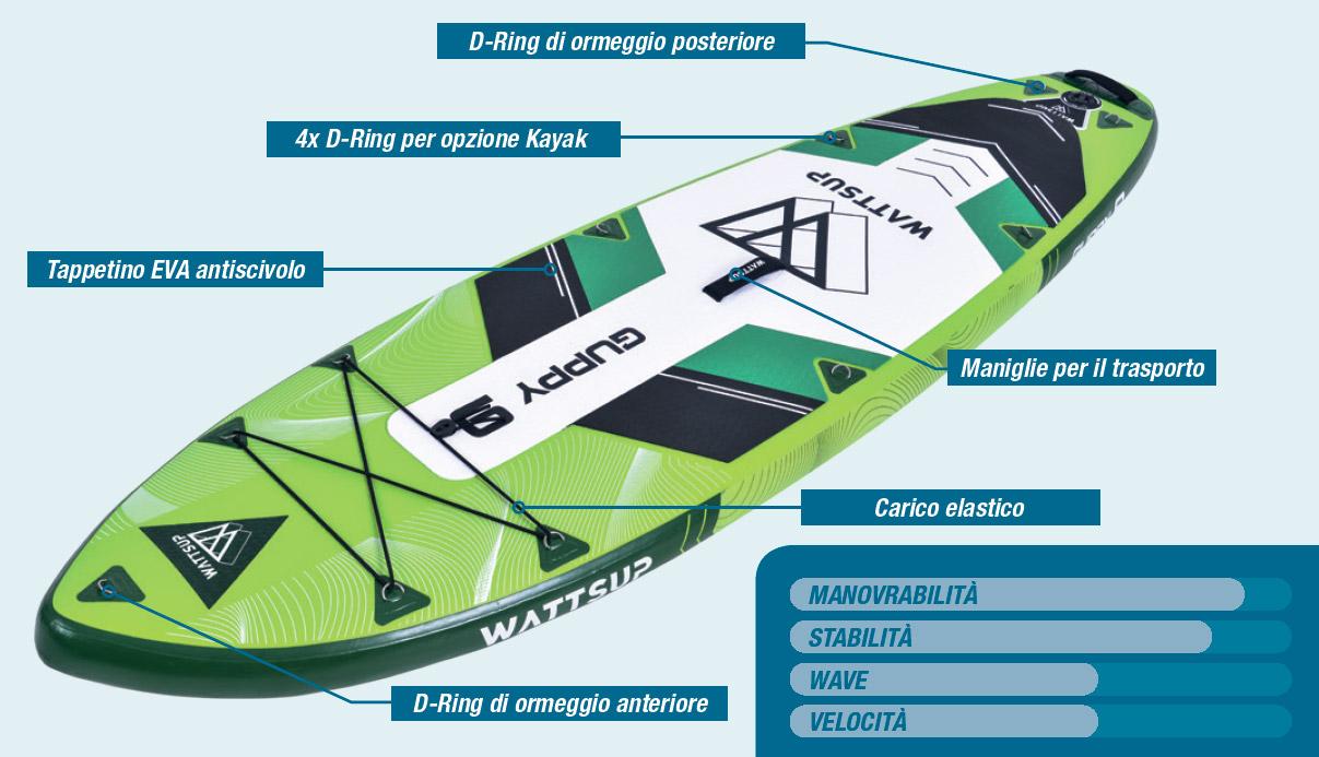 SUP Tavola Gonfiabile 275x76x13 cm con Pagaia Zaino e Accessori Wattsup Guppy Verde Oliva