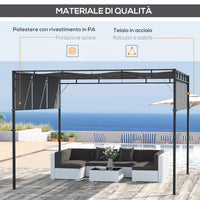 Pergola da Giardino 3x3m Tetto Scorrevole in Acciaio Grigio e Nero