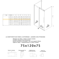 Box Doccia 3 Lati 75x120x75 cm 1 Anta Scorrevole in Cristallo Trasparente 8mm H195 Bonussi Alina