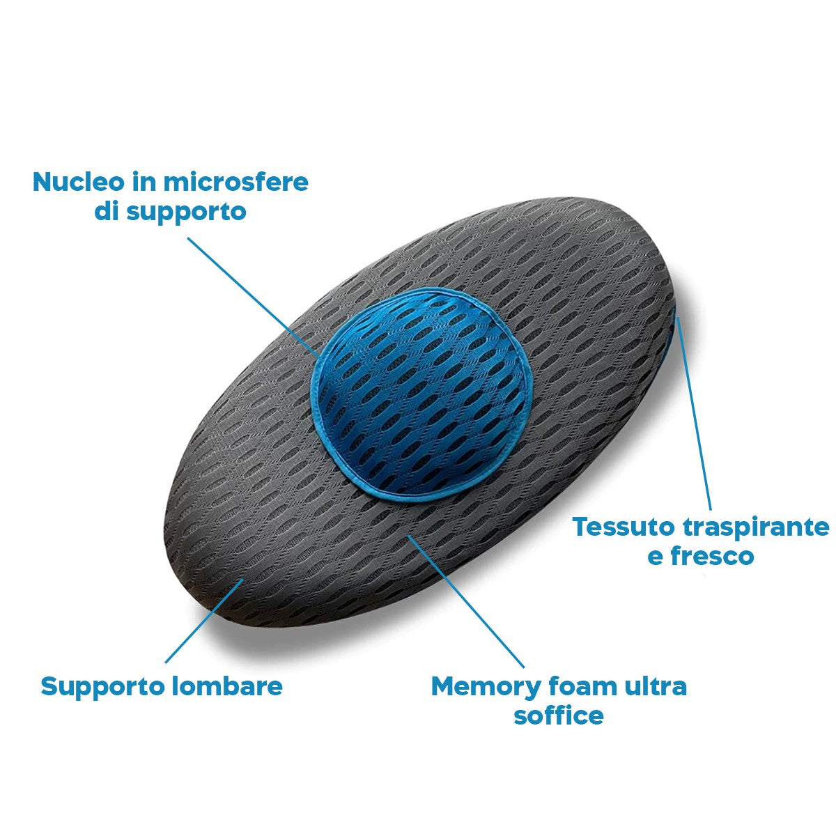 Cuscino Ergonomico Supporto Lombare in Memory Foam