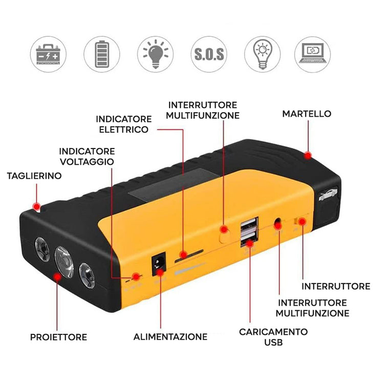 Jump Starter per Auto 300A 15000mAh Kit Emergenza Cavi Torcia Power Bank