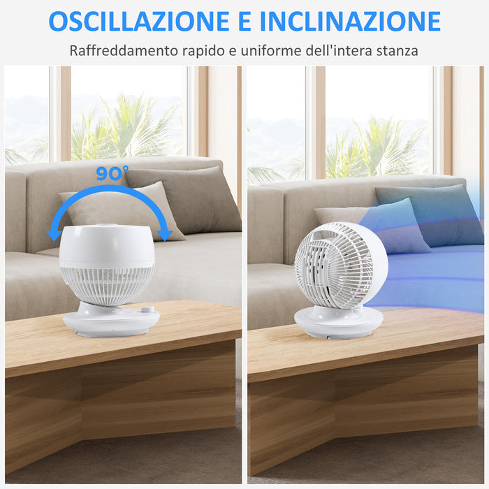 Ventilatore da Tavolo 3 Velocità 27x27x34 cm Oscillazione 70° e Inclinazione 90° Bianco e Nero