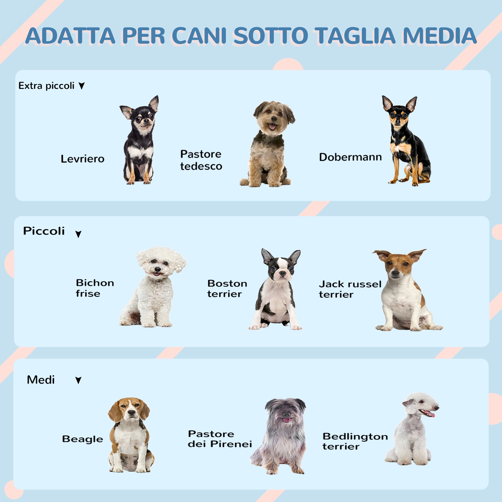 Cuccia per Cani di Taglia Media e Piccola max 20kg 65x75,7x63 cm in Polipropilene Impermeabile Blu