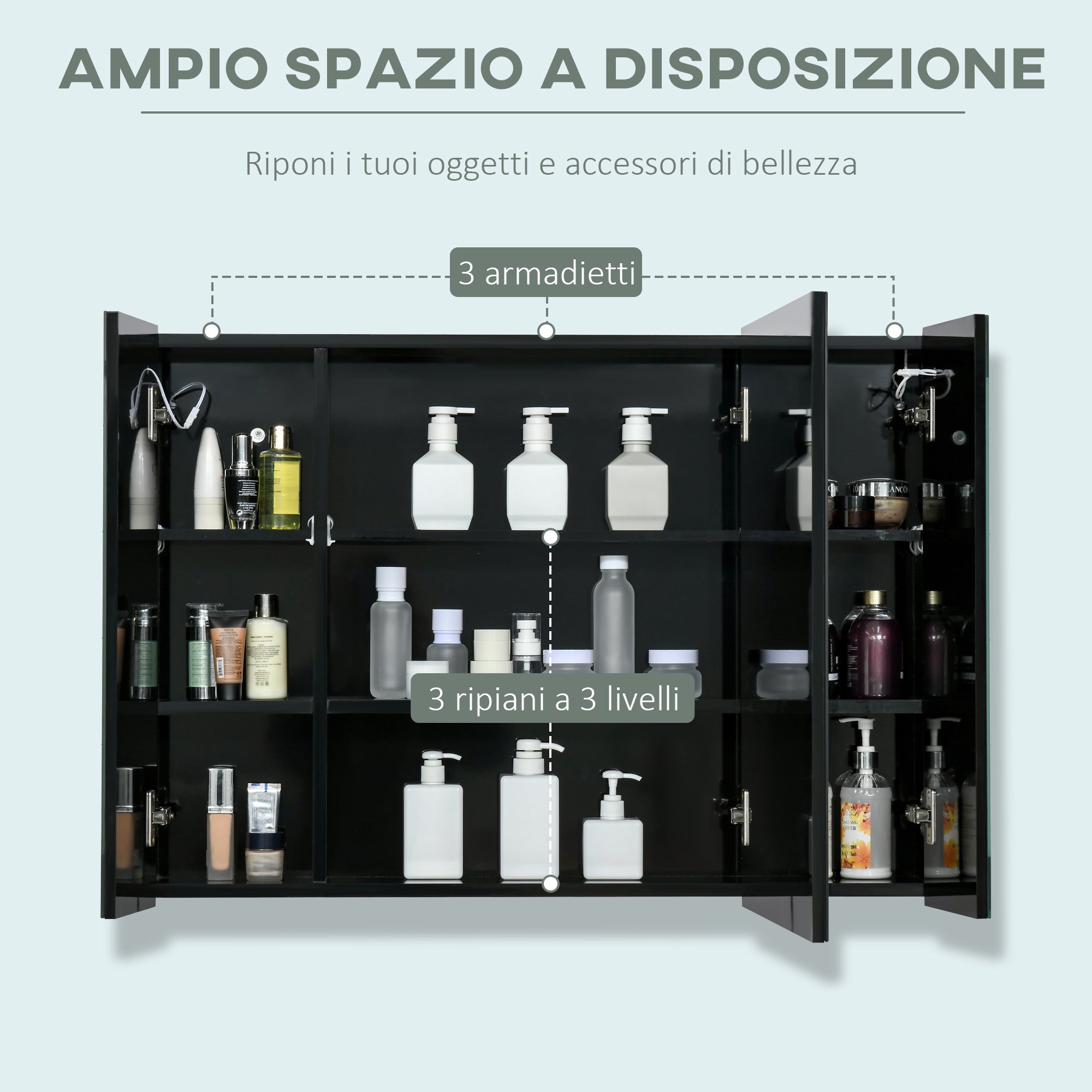 Armadietto a Specchio per Bagno 3 Ante 90x15x65 cm con Luce LED Nero