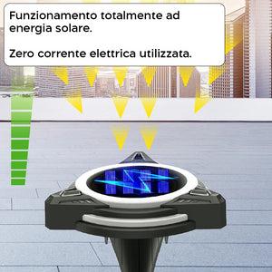 Faretto Solare 384 LED smd con Sensore di Movimento e Telecomando