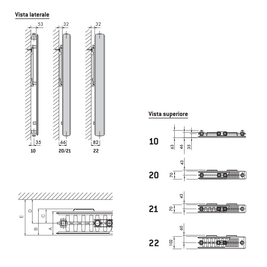 Termoarredo radiatore idraulico Linea Decoart Modello 'Klee' misure cm 180x70 interasse mm 64 - 1072 W  OUTLET con IMPERFEZIONI