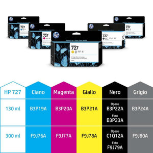 Consumabili hp 913a yellow original pagewide