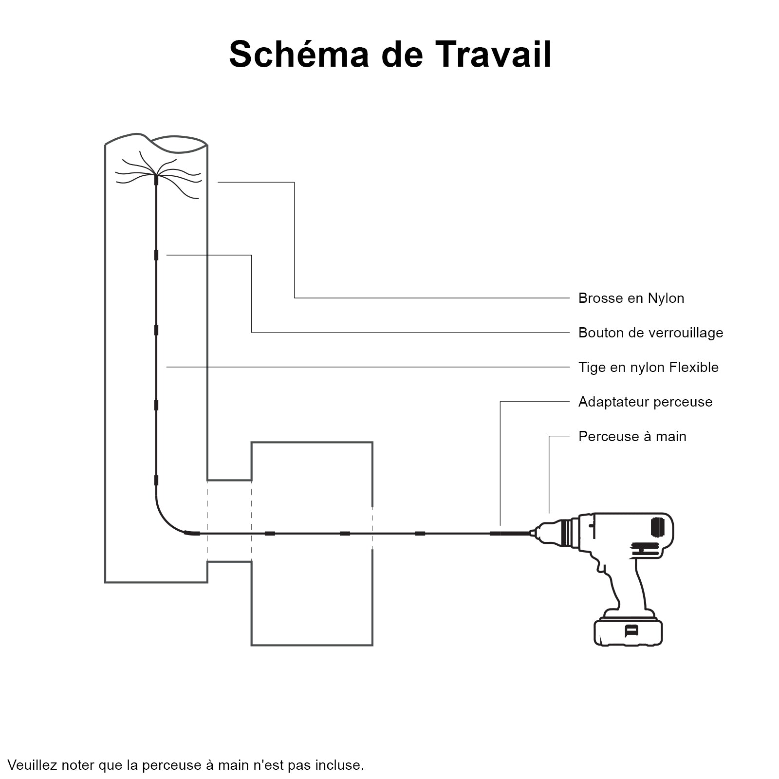 Scovolo Spazzacamino per Trapani Avvitatori con Adattatore Spazzola Camino Canna Fumaria Ciminiera Asta Nylon Flessibile con 6 Spazzole da 7 Setole - 11m