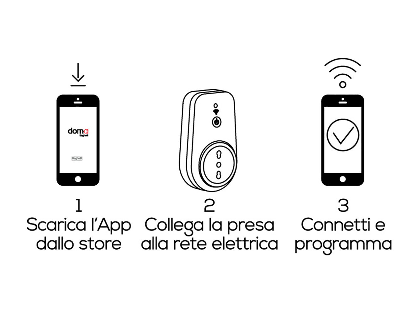 Presa Smart Wi-Fi Comandabile da Cellulare Smartphone App Spina 16 A Domotica